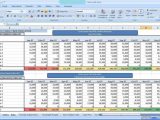 Employee KPI Template Excel