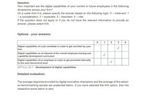 Employee Performance Review Report Template And Employee Performance Evaluation Report Format