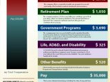 Employee Reimbursement Policy Template And Expense Report Policy Procedure Templates