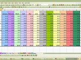 Employee Training Spreadsheet Template Excel