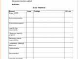Energy Audit Sample Report.Pdf And Sample Energy Audit Report Template