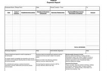 Event Budget Checklist And Yearly Expense Report Template