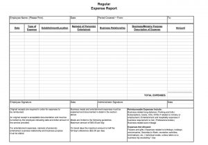 Event Budget Checklist And Yearly Expense Report Template