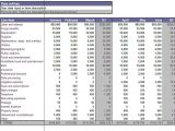 Example Of A Business Spreadsheet With Expenses And Business Expense Spreadsheet For Taxes