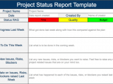 Example Of A Status Report In Project Management And Project Status Report Email Examples