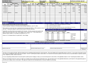 Example Of Church Expense Report And Expense Report Template Word