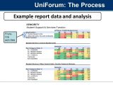 Example Of Data Analysis In Research And Example Of Data Analysis For Research Proposal