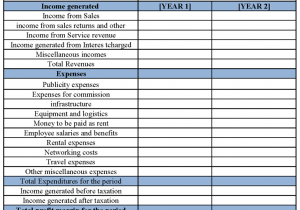 Example Of Financial Statement Of A Company And Example Of Financial Statements For A Company