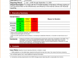 Example Of Project Evaluation Report And Example Of Project Management Status Report