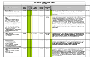 Example Of Project Status Report And Format Of Project Report For Engineering