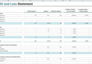 Example Of Projected Income Statement For Small Business And Projected Profit And Loss Statement Template