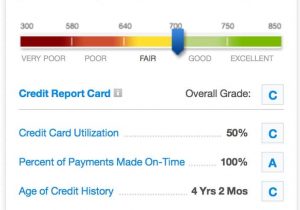 Examples Of A Credit Report And Example Of Employment Credit Report