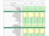 Examples Of Excel Data Analysis And Excel Data Analysis Regression