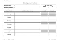 Examples Of Expense Report Forms And Monthly Expense Report Template Excel