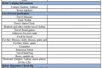 Examples Of Inventory Spreadsheets And Sample Inventory Sheet Pdf