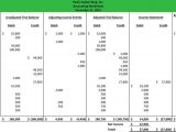 Examples of Accounting Equation Spreadsheet