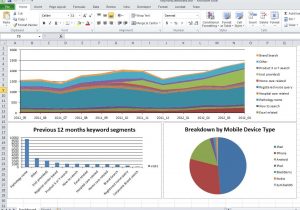 Excel 2013 Dashboard Templates Download And Performance Dashboard Excel