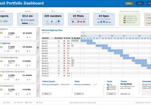 Excel 2013 Dashboard Templates Free Download And Microsoft Excel Dashboard Templates Free Download