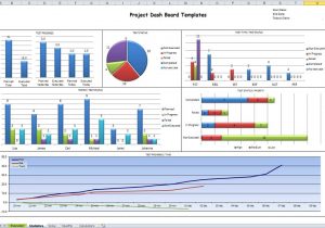 Excel 2013 Financial Dashboard Templates And Excel Dashboard Templates Xls