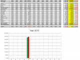 Excel Budget Template For Construction Project And Budget Excel Template Monthly