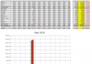 Excel Budget Template For Construction Project And Budget Excel Template Monthly