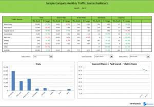 Excel Dashboard Examples Pdf And Excel Dashboard Templates Xls