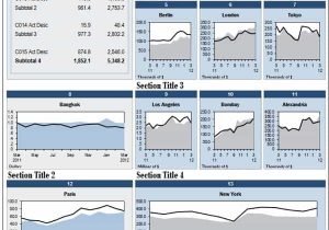 Excel dashboard templates for sales and excel dashboard samples free download