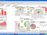 Excel Dashboard Tutorial Pdf And Executive Dashboard Excel