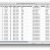 Excel Data Sheet For Practice Vlookup And Excel Spreadsheet Examples For Students