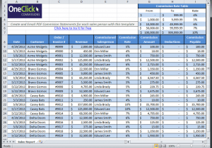 Excel Expense Report Examples And Monthly Collection Report Format In Excel