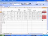 Excel Expenses Template And Excel Budget Template Free