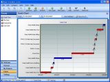 Excel Gantt Chart Template And Ms Excel Gantt Chart Template Free Download