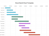 Excel Gantt Chart Template Free Download Mac And Microsoft Excel 2010 Gantt Chart Template Free Download