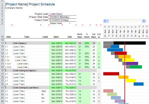 Excel Gantt Chart Template Monthly And Excel 2010 Gantt Chart Template Download