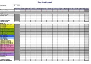 Excel Grant Tracking Template And Proposal Tracker Template