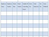 Excel Spreadsheet for Payroll and Excel Template Payroll Australia