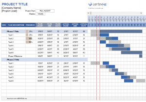 Excel Templates For Construction Project Management And Residential Construction Schedule Template Excel