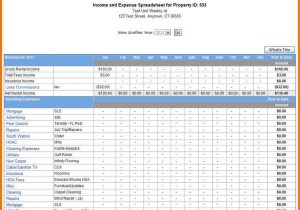 Excel Templates for Expenses in Business