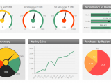 Executive Dashboard Template Free And Free Reporting Dashboard