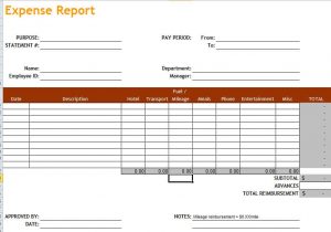 Expense Report Sample Form And Sample Expense Report Word