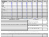 Expense Report Template In Excel And Expense Report Template Mac Pages
