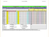 Expense Tracking Spreadsheet Template and Expense Tracker Spreadsheet Excel