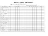 Expenses Worksheet Template And Financial Spreadsheet Templates For Numbers