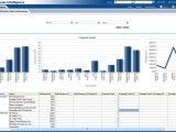 Exploratory Data Analysis Example And Data Analysis Report Format Sample