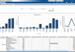 Exploratory Data Analysis Example And Data Analysis Report Format Sample