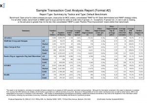 Financial Analysis Report Doc And Financial Analysis Report Sample Format