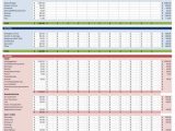 Financial Analysis Write Up Sample And Financial Analysis Report Template Excel