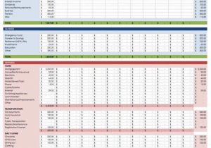 Financial Analysis Write Up Sample And Financial Analysis Report Template Excel