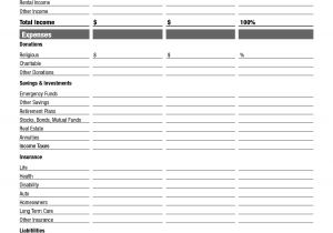 Financial budget sheet printable and household budget worksheet