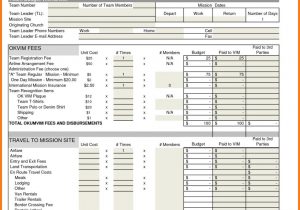 Financial Budget Sheet Template and How to Make A Financial Budget Spreadsheet